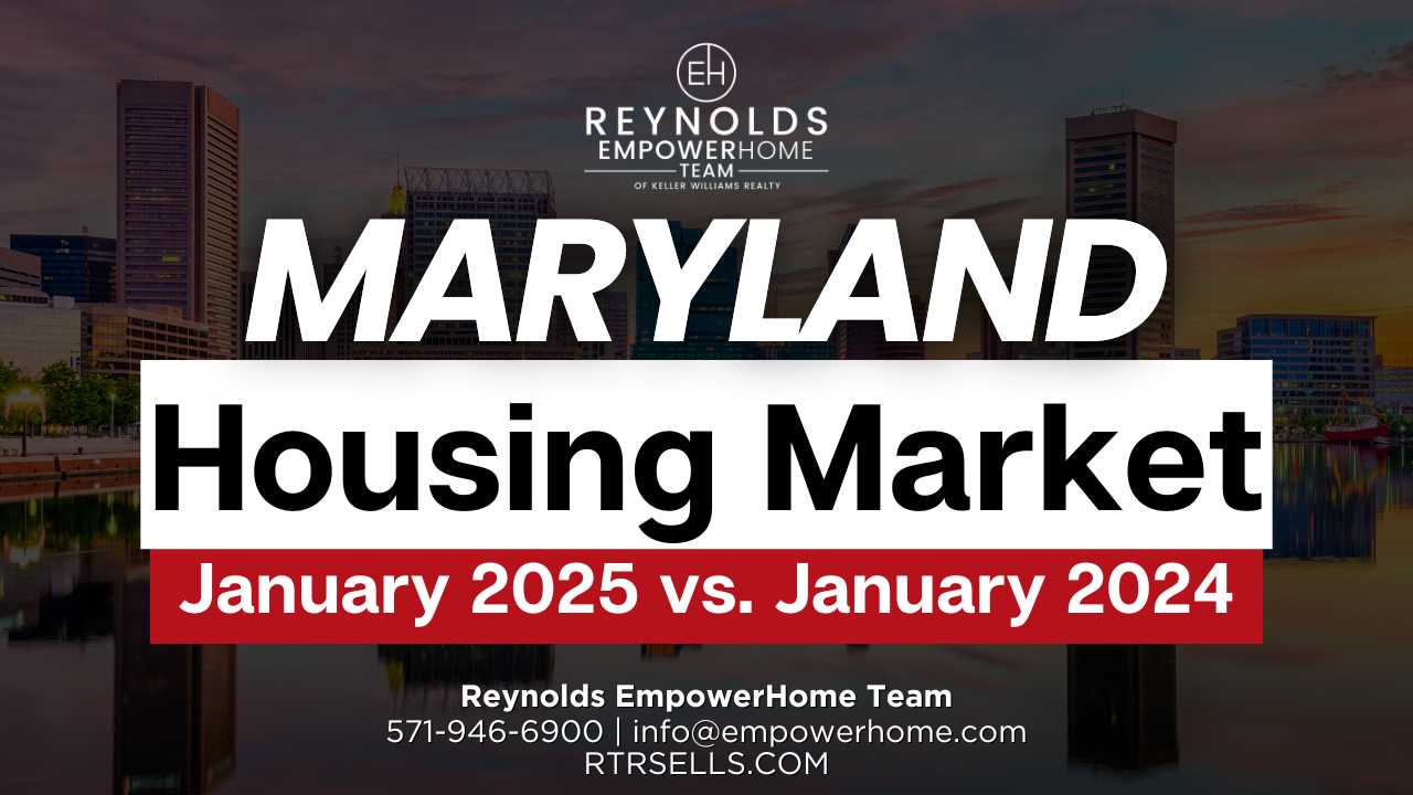 How Is The Maryland Market?