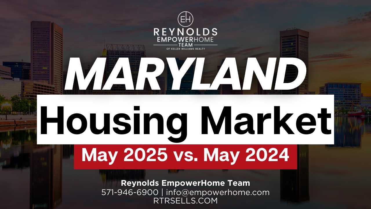 How Is The Maryland Market?