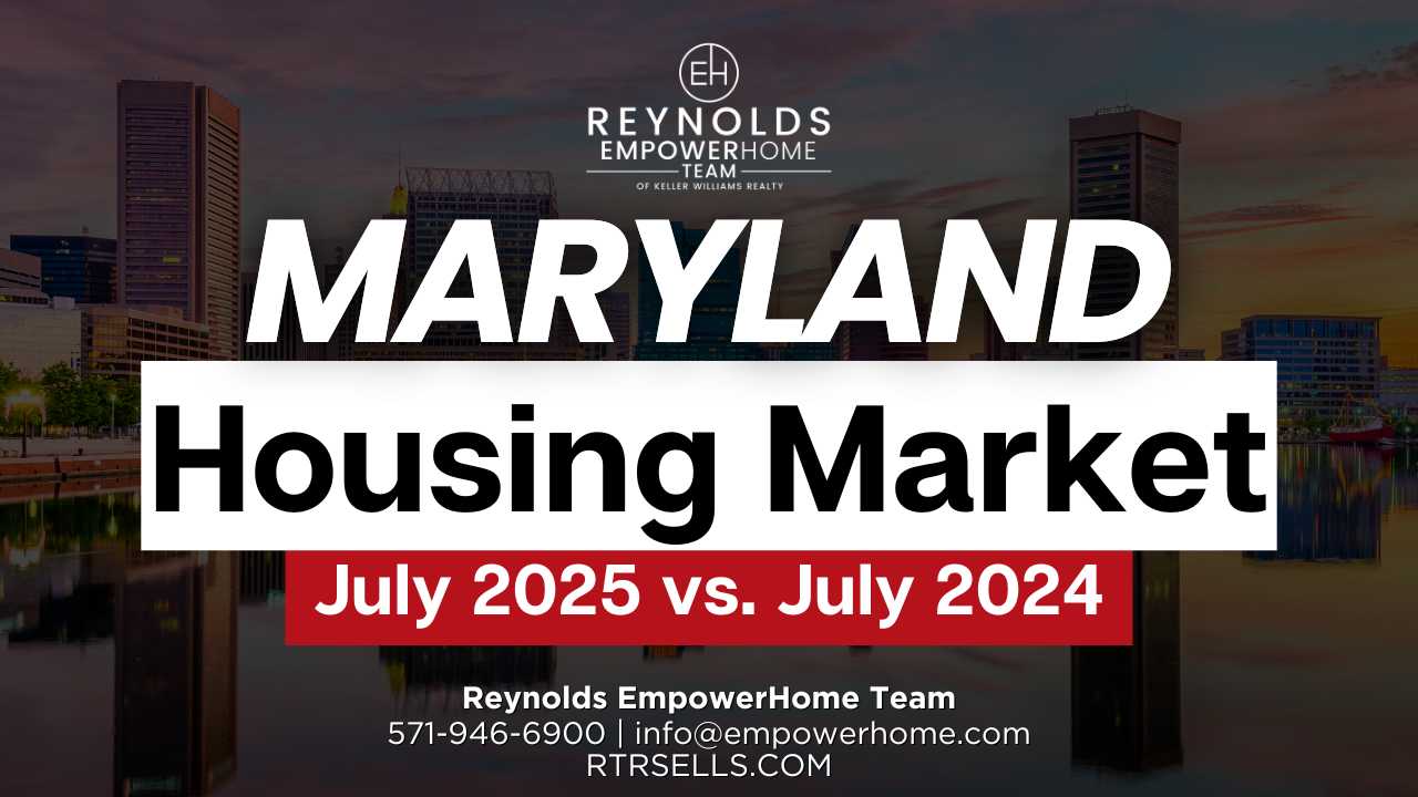 How Is The Maryland Market?