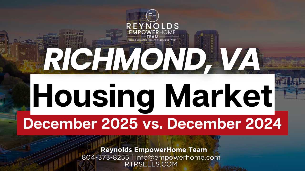 How Is The Richmond Market?