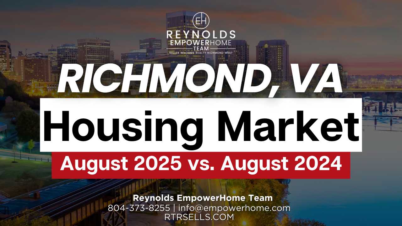 How Is The Richmond Market?