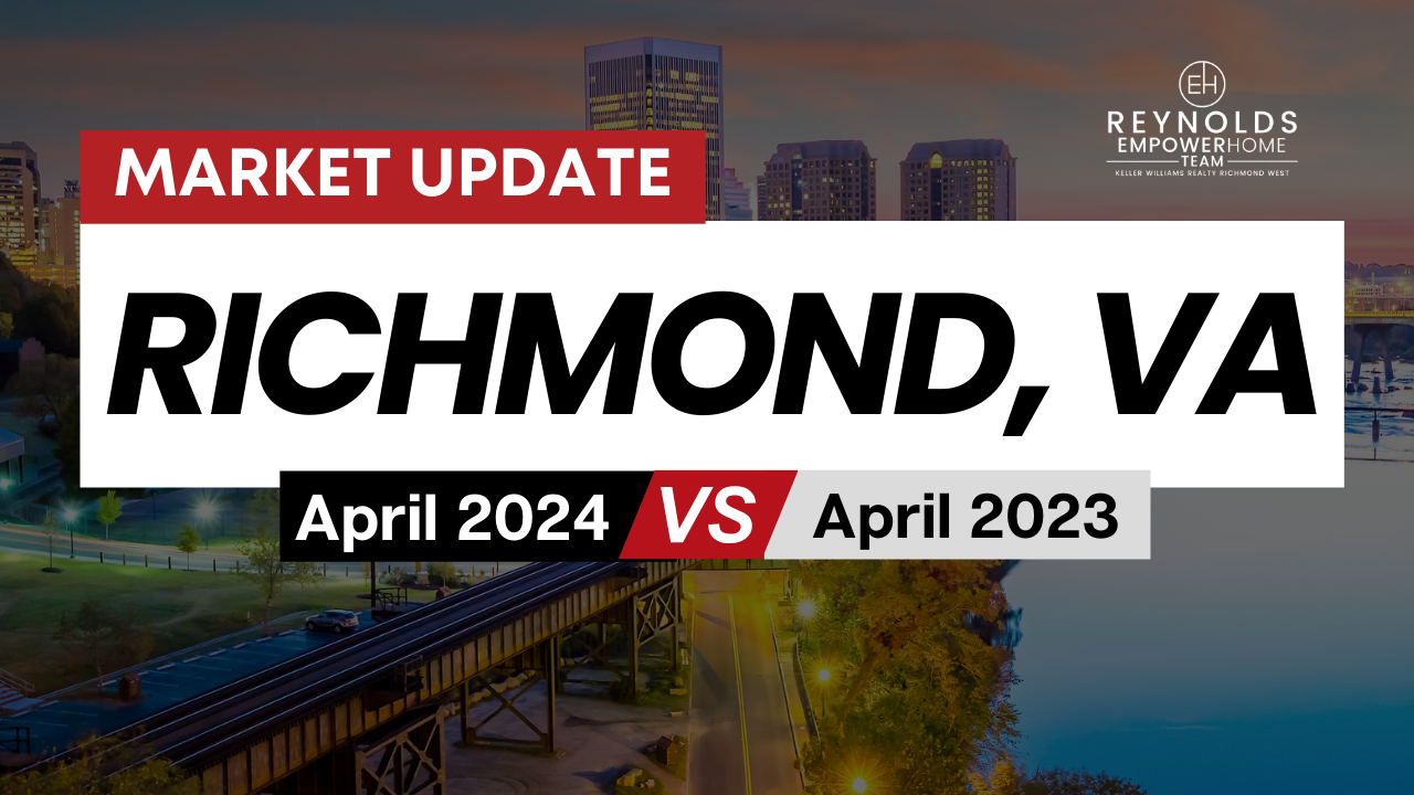 How Is The Richmond Market?