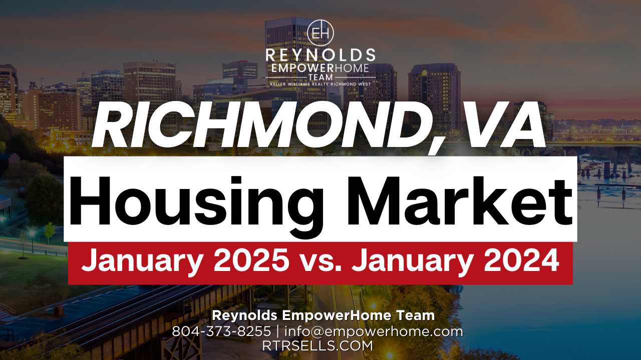 How Is The Richmond Market?