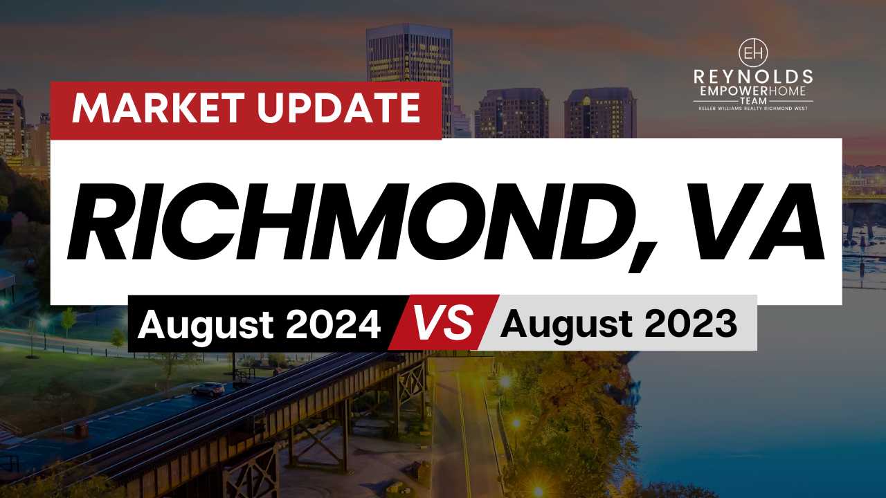 How Is The Richmond Market?