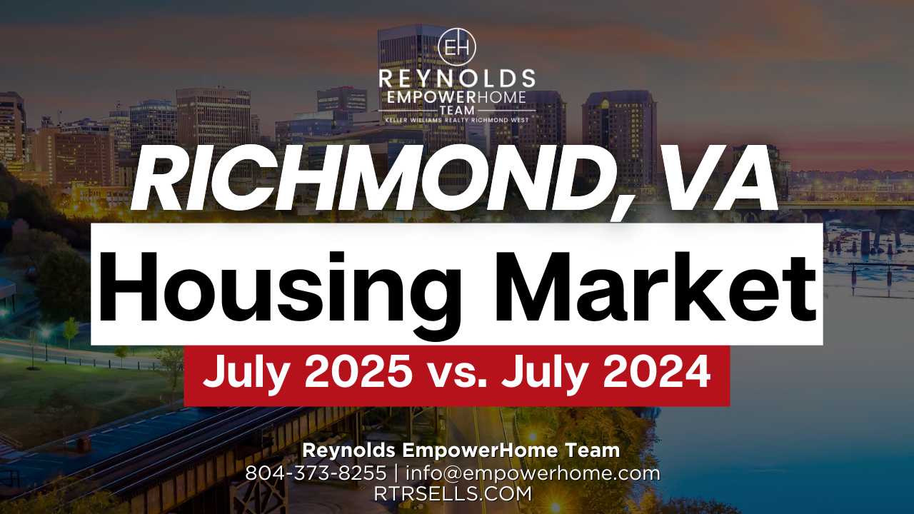 How Is The Richmond Market?