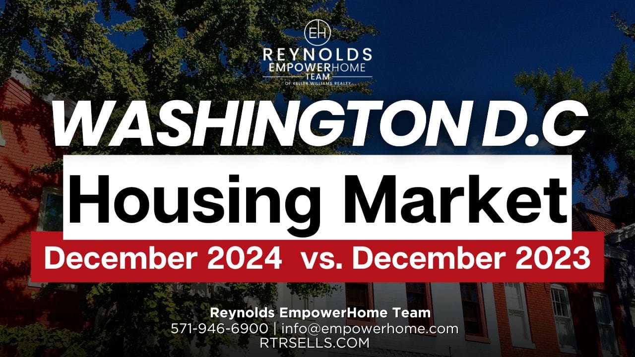 How is the Washington DC market?