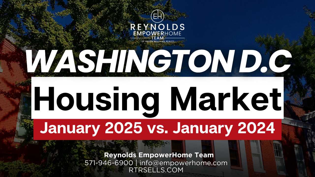 How is the Washington DC market?