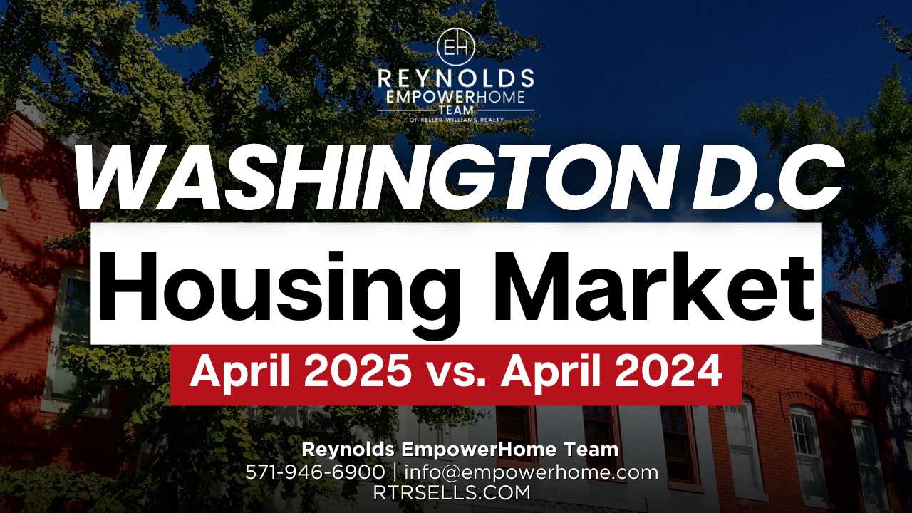 How is the Washington DC market?