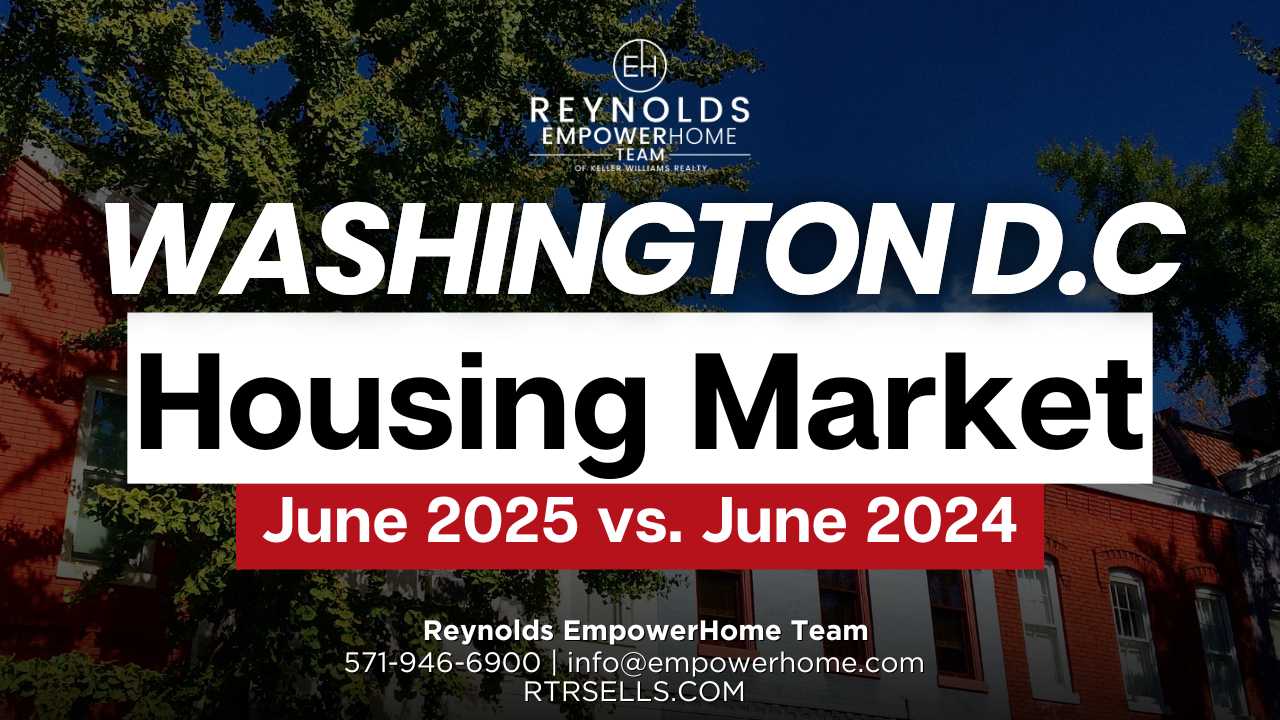 How is the Washington DC market?