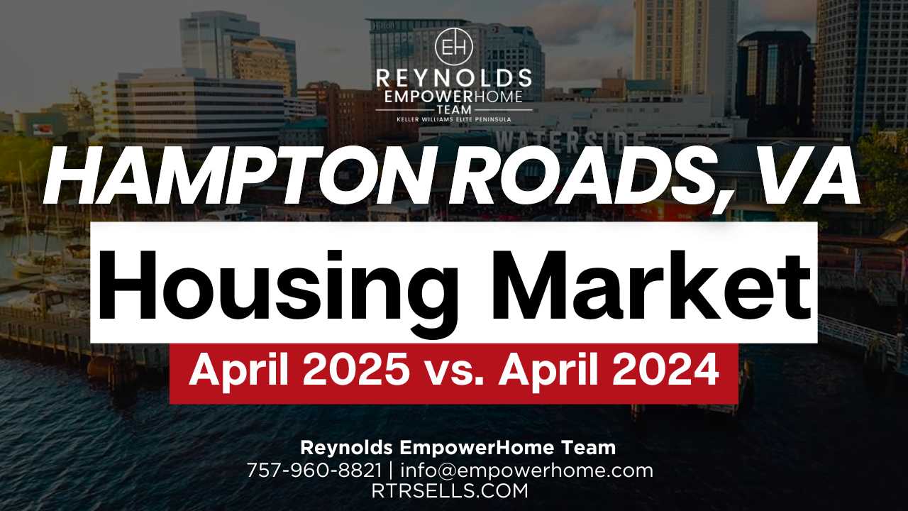 How Is VA Beach | Hampton Roads Market?